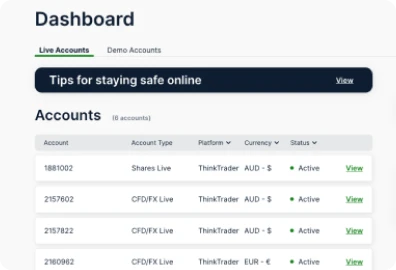 Accounts